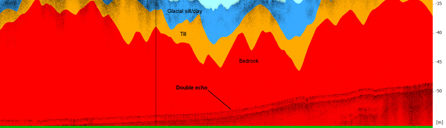 The oldest glacial silts/clays were deposited during the deglaciation at end of the Yoldia stage and at the beginning of the Ancylus Lake stage of the Baltic Sea.