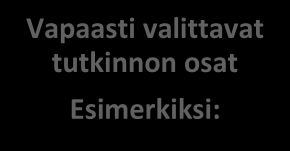 Esimerkki 1.