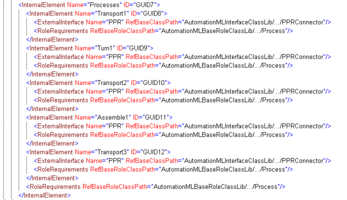 XML - Esimerkki AutomationML InstanceHierarchy