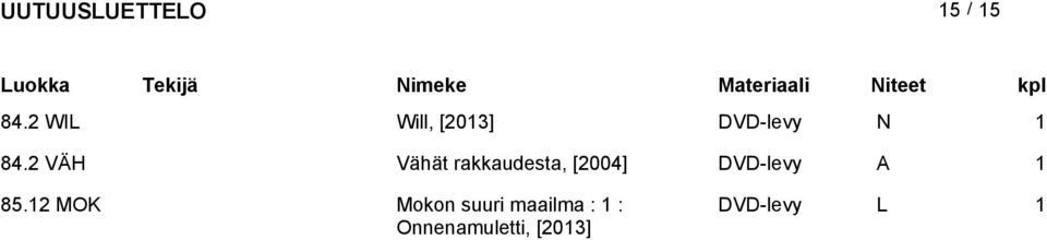 2 VÄH Vähät rakkaudesta, [2004]