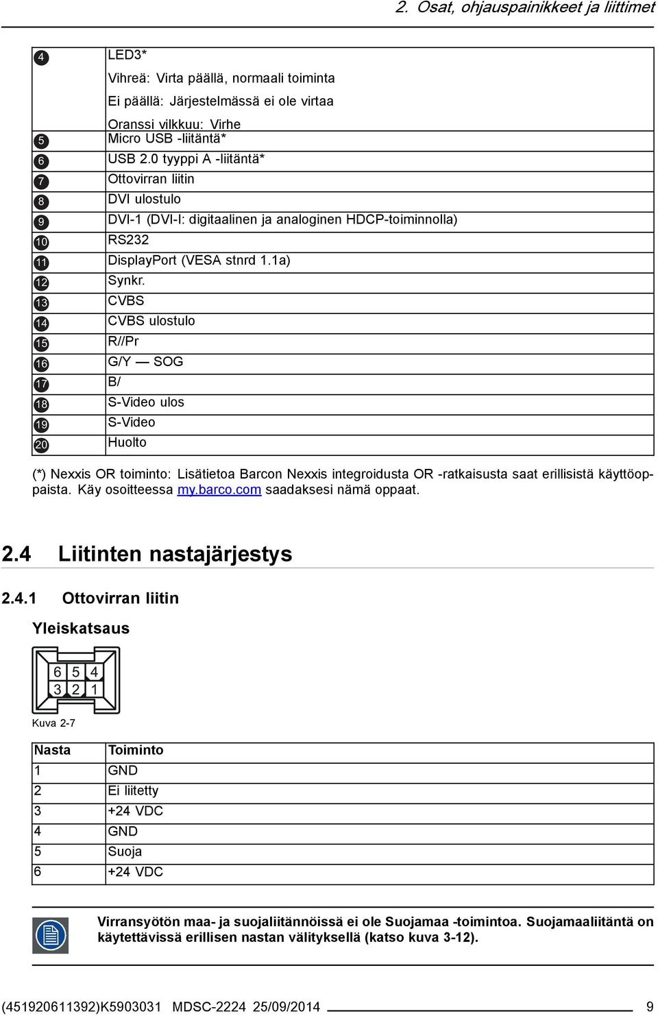 13 CVBS 14 CVBS ulostulo 15 R//Pr 16 G/Y SOG 17 B/ 18 S-Video ulos 19 S-Video Huolto 20 (*) Nexxis OR toiminto: Lisätietoa Barcon Nexxis integroidusta OR -ratkaisusta saat erillisistä käyttöoppaista.