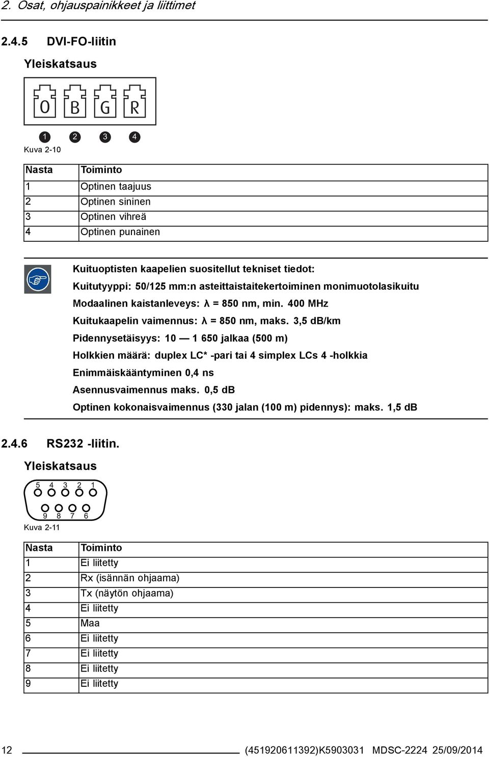 Kuitutyyppi: 50/125 mm:n asteittaistaitekertoiminen monimuotolasikuitu Modaalinen kaistanleveys: λ = 850 nm, min. 400 MHz Kuitukaapelin vaimennus: λ = 850 nm, maks.