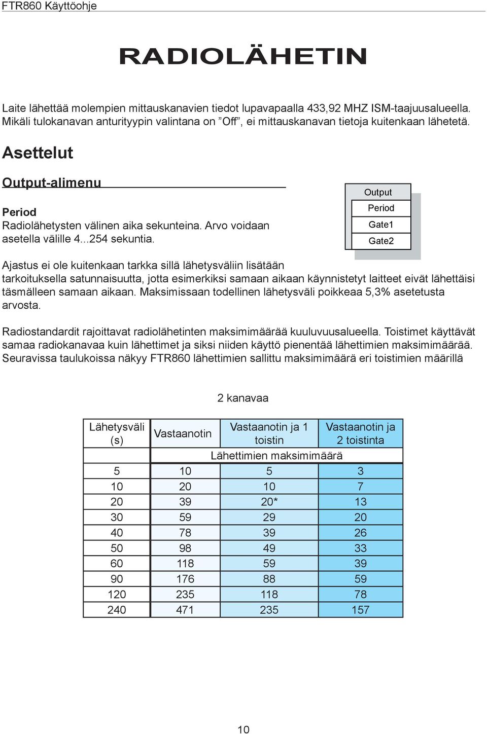 Arvo voidaan asetella välille 4...254 sekuntia.