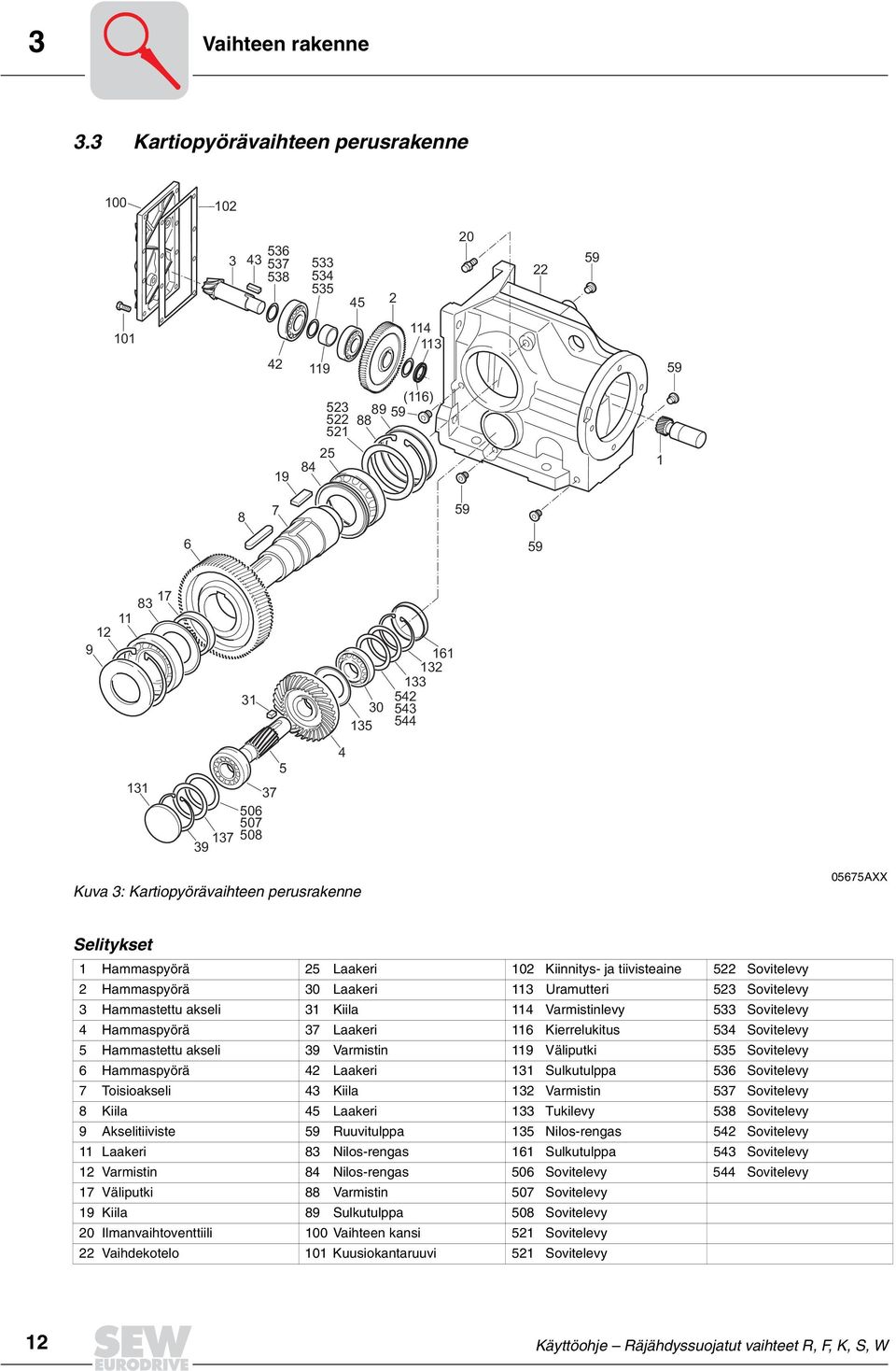 543 544 131 37 506 507 137 508 39 5 4 Kuva 3: Kartiopyörävaihteen perusrakenne 05675AXX Selitykset 1 Hammaspyörä 25 Laakeri 102 Kiinnitys- ja tiivisteaine 522 Sovitelevy 2 Hammaspyörä 30 Laakeri 113