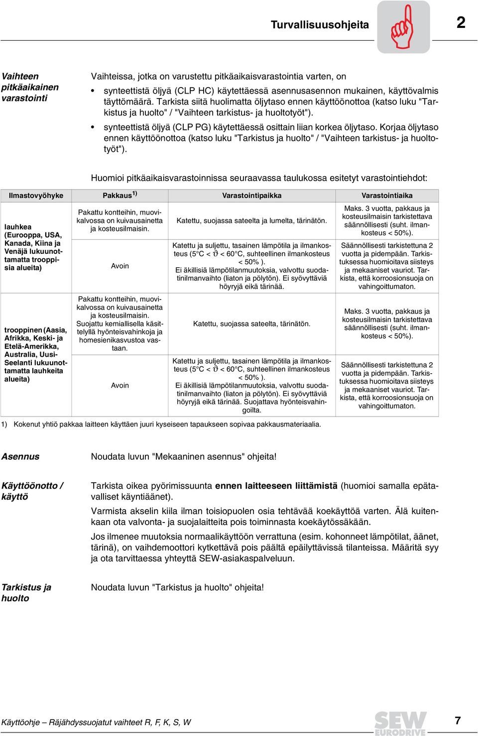 synteettistä öljyä (CLP PG) käytettäessä osittain liian korkea öljytaso. Korjaa öljytaso ennen käyttöönottoa (katso luku "Tarkistus ja huolto" / "Vaihteen tarkistus- ja huoltotyöt").