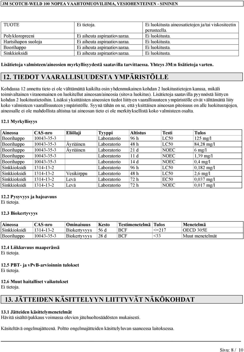 TIEDOT VAARALLISUUDESTA YMPÄRISTÖLLE Kohdassa 12 annettu tieto ei ole välttämättä kaikilta osin yhdenmukainen kohdan 2 luokitustietojen kanssa, mikäli toimivaltainen viranomainen on luokitellut