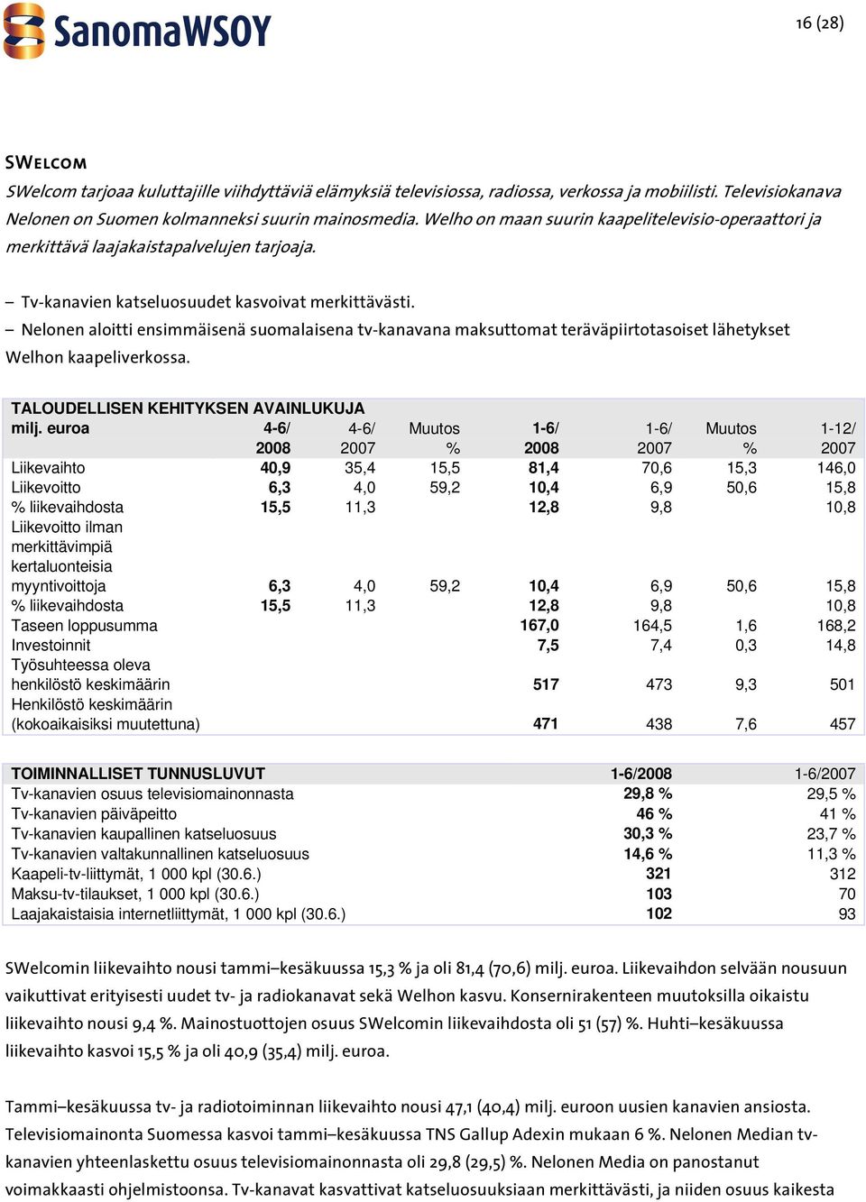 Nelonen aloitti ensimmäisenä suomalaisena tv-kanavana maksuttomat teräväpiirtotasoiset lähetykset Welhon kaapeliverkossa. TALOUDELLISEN KEHITYKSEN AVAINLUKUJA milj.