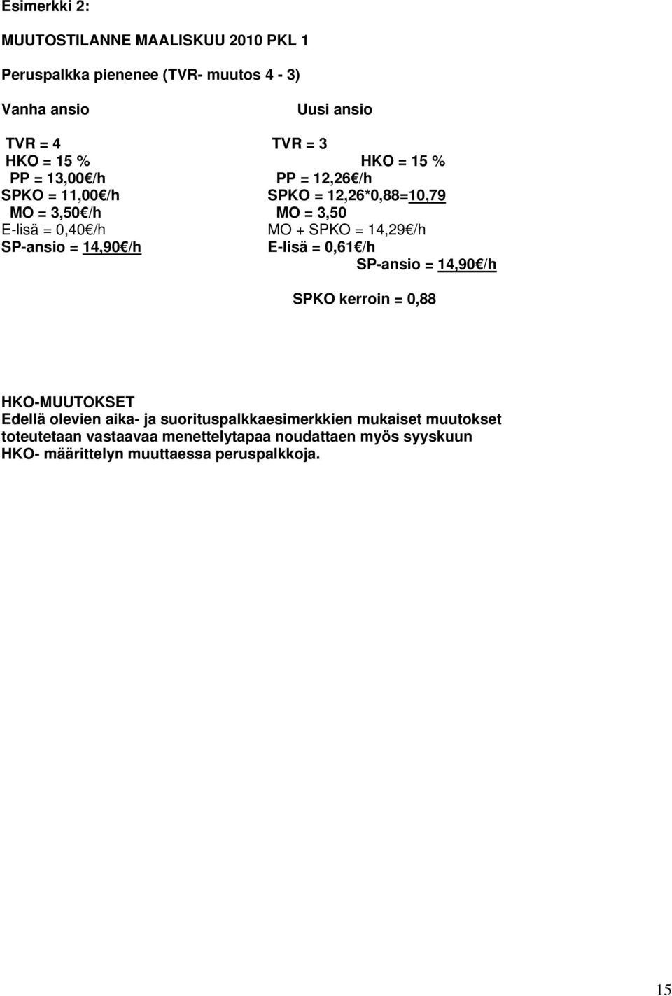 14,29 /h SP-ansio = 14,90 /h E-lisä = 0,61 /h SP-ansio = 14,90 /h SPKO kerroin = 0,88 HKO-MUUTOKSET Edellä olevien aika- ja