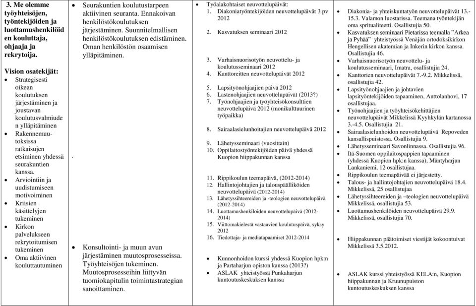 Arviointiin ja uudistumiseen motivoiminen Kriisien käsittelyjen tukeminen Kirkon palvelukseen rekrytoitumisen tukeminen Oma aktiivinen kouluttautuminen.