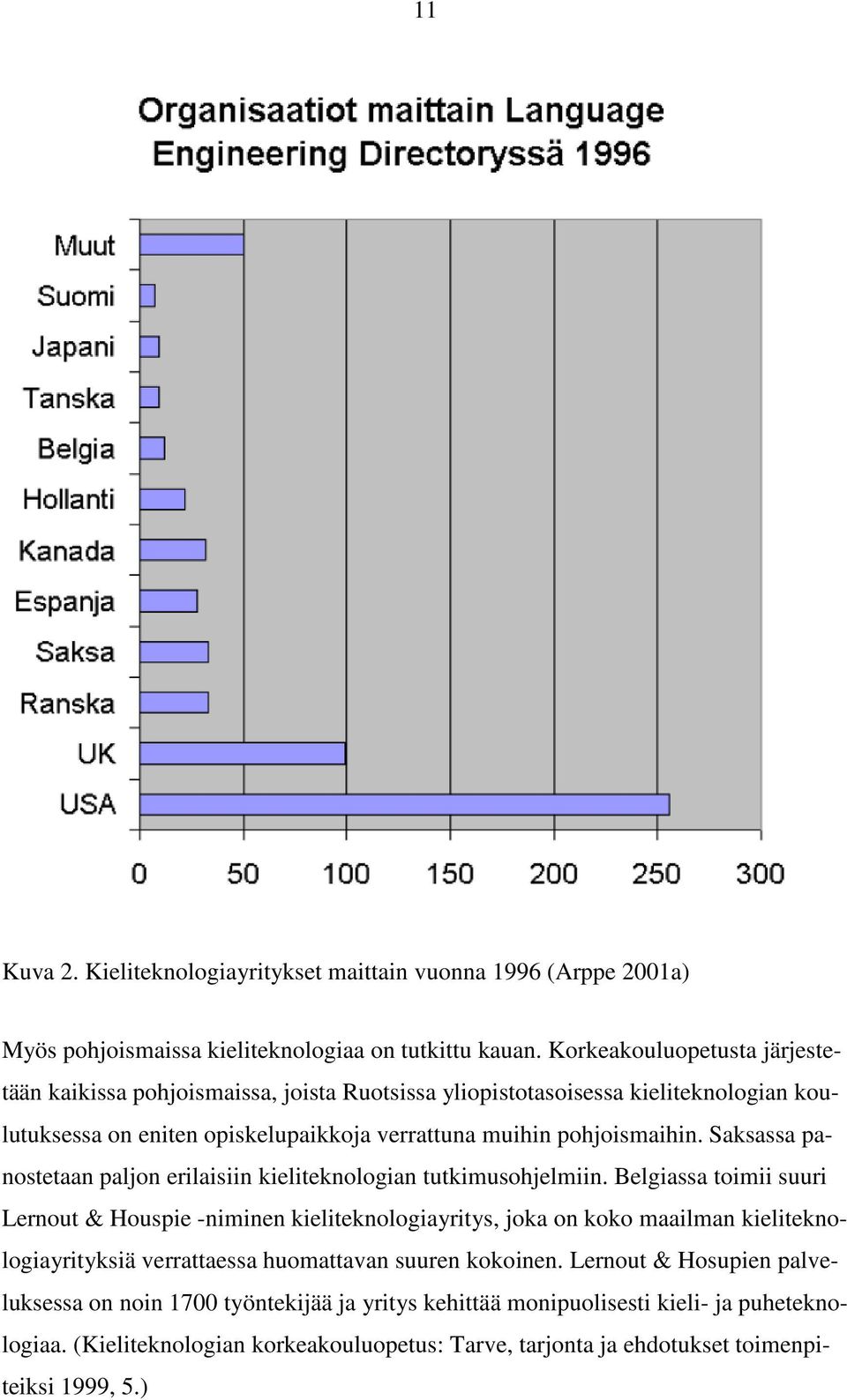 Saksassa panostetaan paljon erilaisiin kieliteknologian tutkimusohjelmiin.