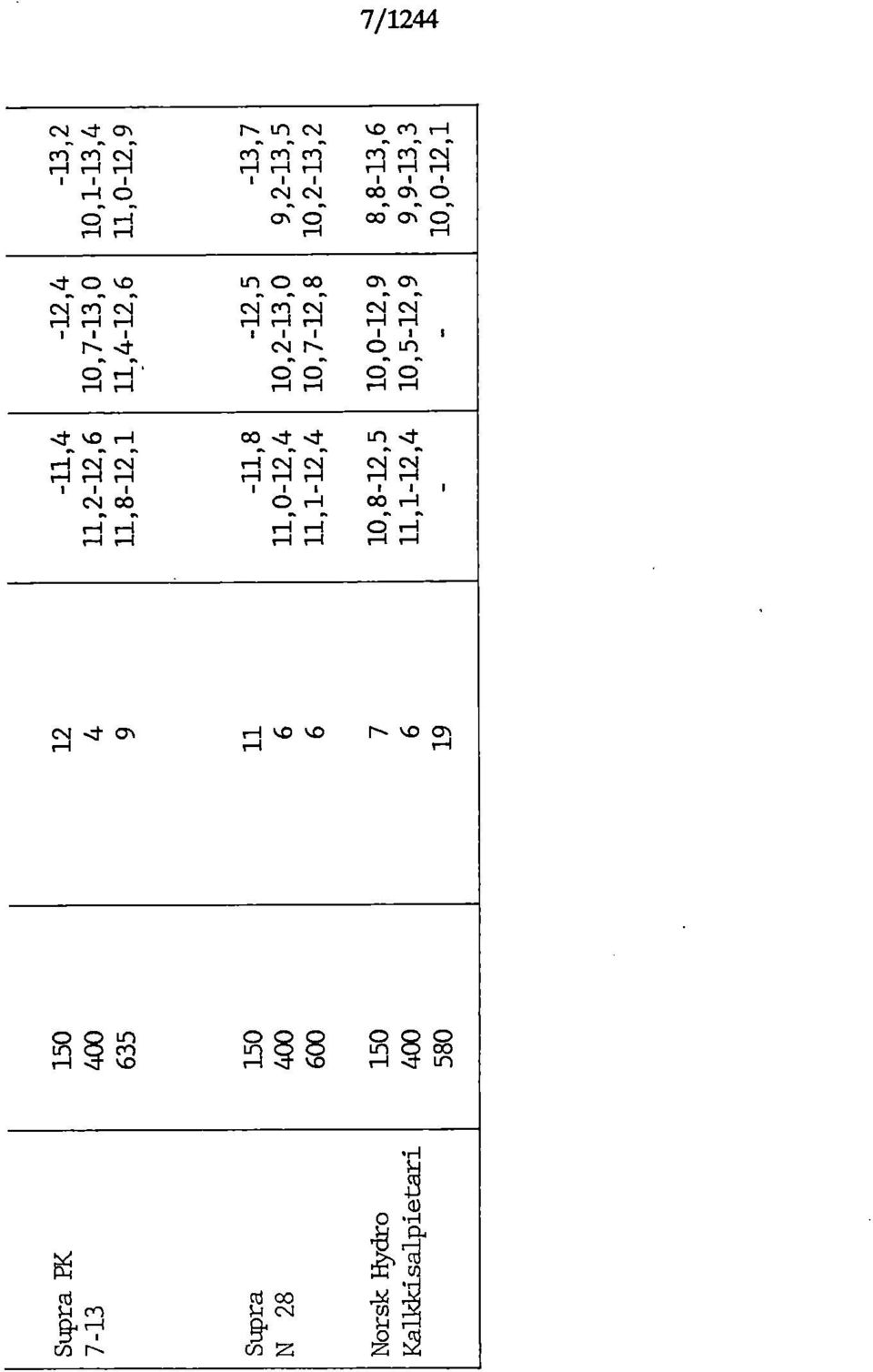 C7N- 0- ON O'N '- i- `,21- O L;-) ' - - r-i r-i 1-1 r-i oo -- 1- _ 1-1 r-i 1-1 1-1 - 0 r-i