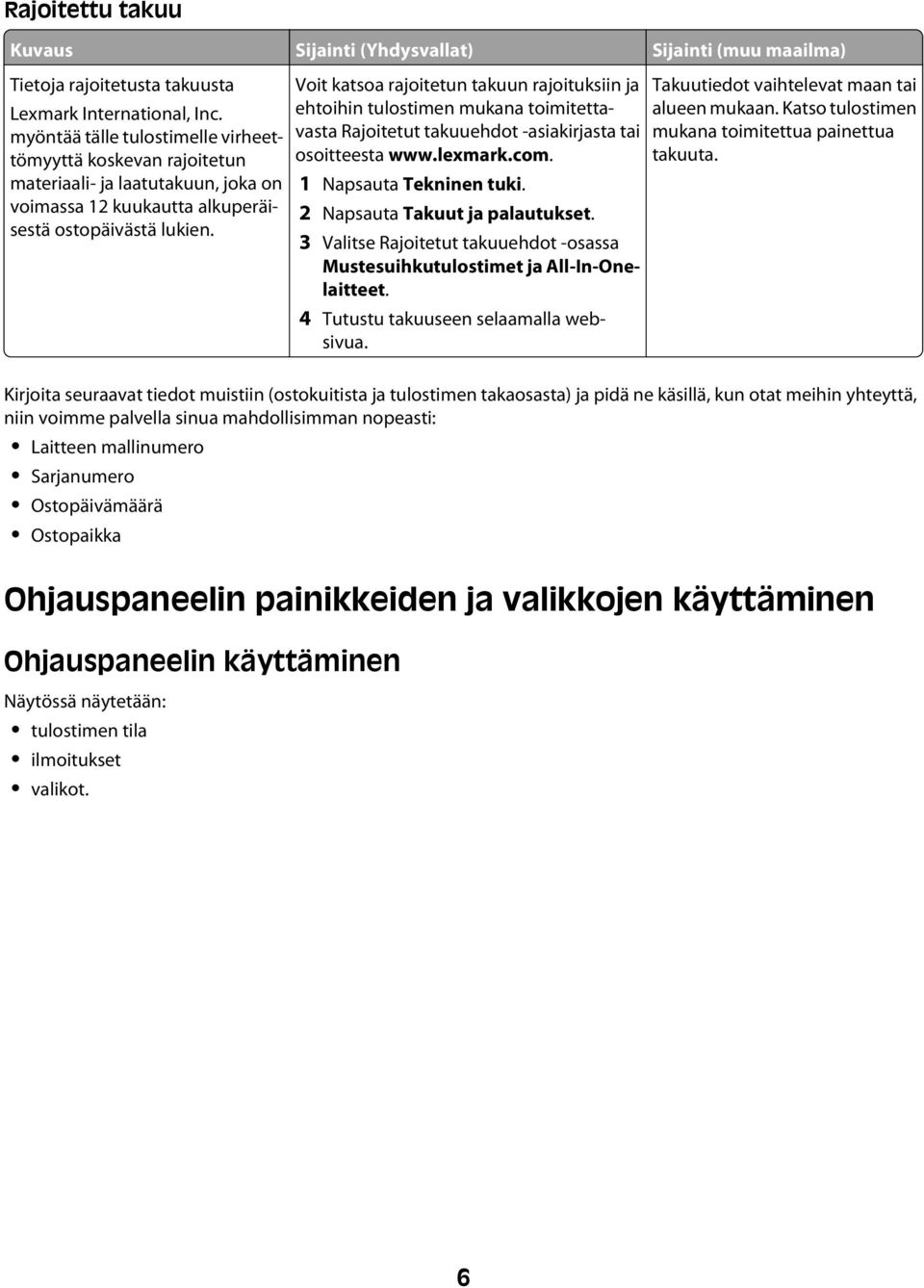 Voit katsoa rajoitetun takuun rajoituksiin ja ehtoihin tulostimen mukana toimitettavasta Rajoitetut takuuehdot -asiakirjasta tai osoitteesta www.lexmark.com. 1 Napsauta Tekninen tuki.