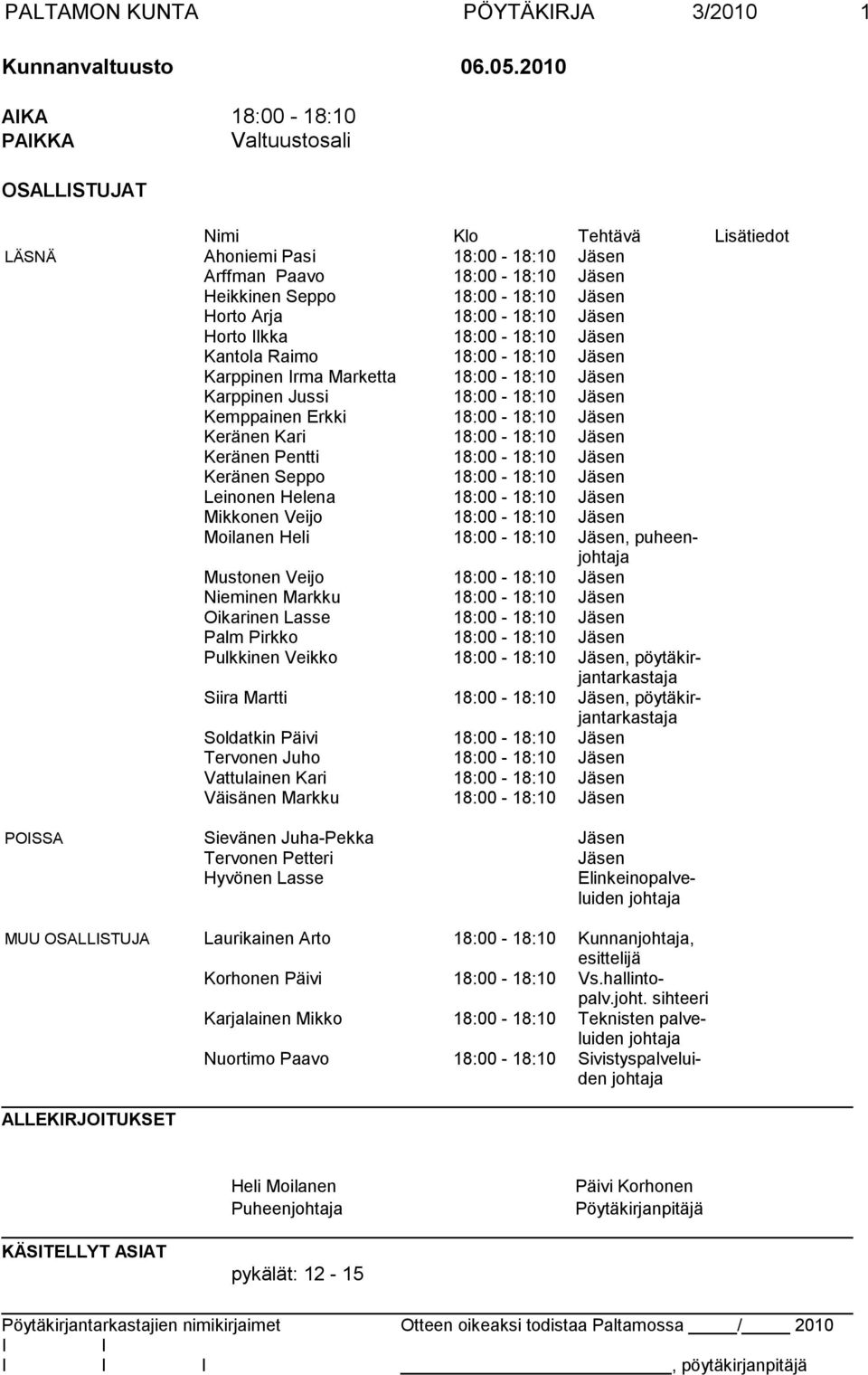 18:00-18:10 Jäsen Horto lkka 18:00-18:10 Jäsen Kantola Raimo 18:00-18:10 Jäsen Karppinen rma Marketta 18:00-18:10 Jäsen Karppinen Jussi 18:00-18:10 Jäsen Kemppainen Erkki 18:00-18:10 Jäsen Keränen