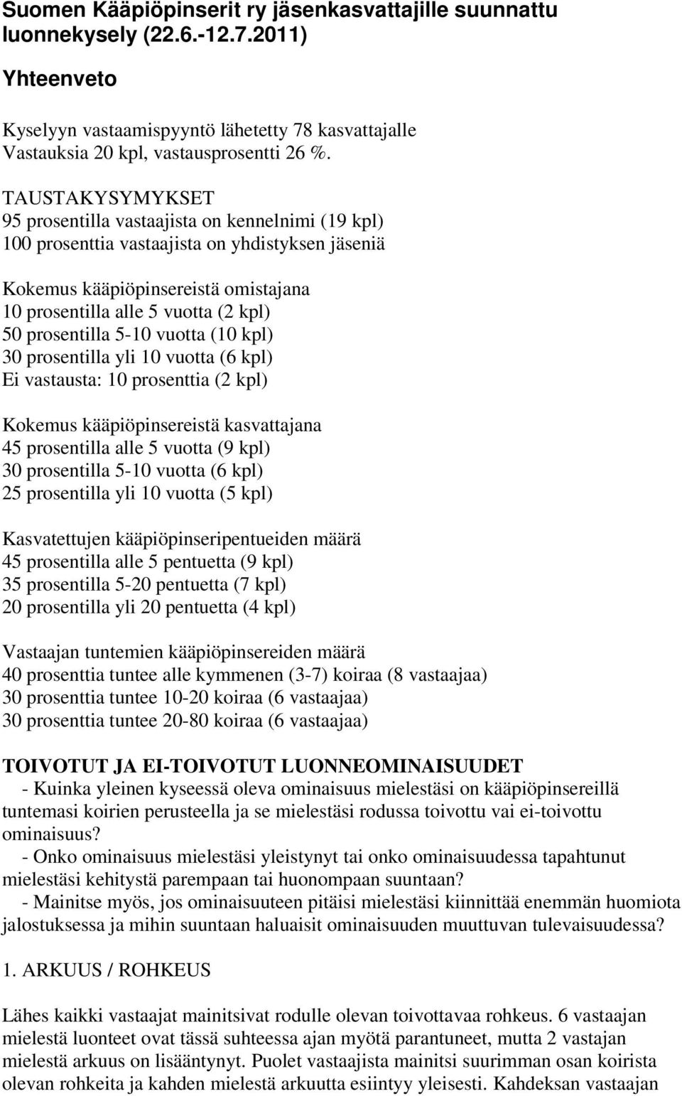 prosentilla 5-10 vuotta (10 kpl) 30 prosentilla yli 10 vuotta (6 kpl) Ei vastausta: 10 prosenttia (2 kpl) Kokemus kääpiöpinsereistä kasvattajana 45 prosentilla alle 5 vuotta (9 kpl) 30 prosentilla