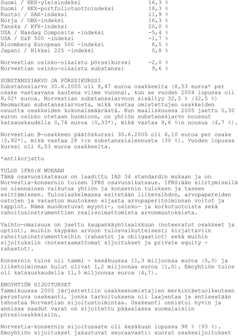 SUBSTANSSIARVO JA PÖRSSIKURSSI Substanssiarvo 30.6.2005 oli 8,47 euroa osakkeelta (8,53 euroa* per osake vastaavana kautena viime vuonna), kun se vuoden 2004 lopussa oli 8,02* euroa.