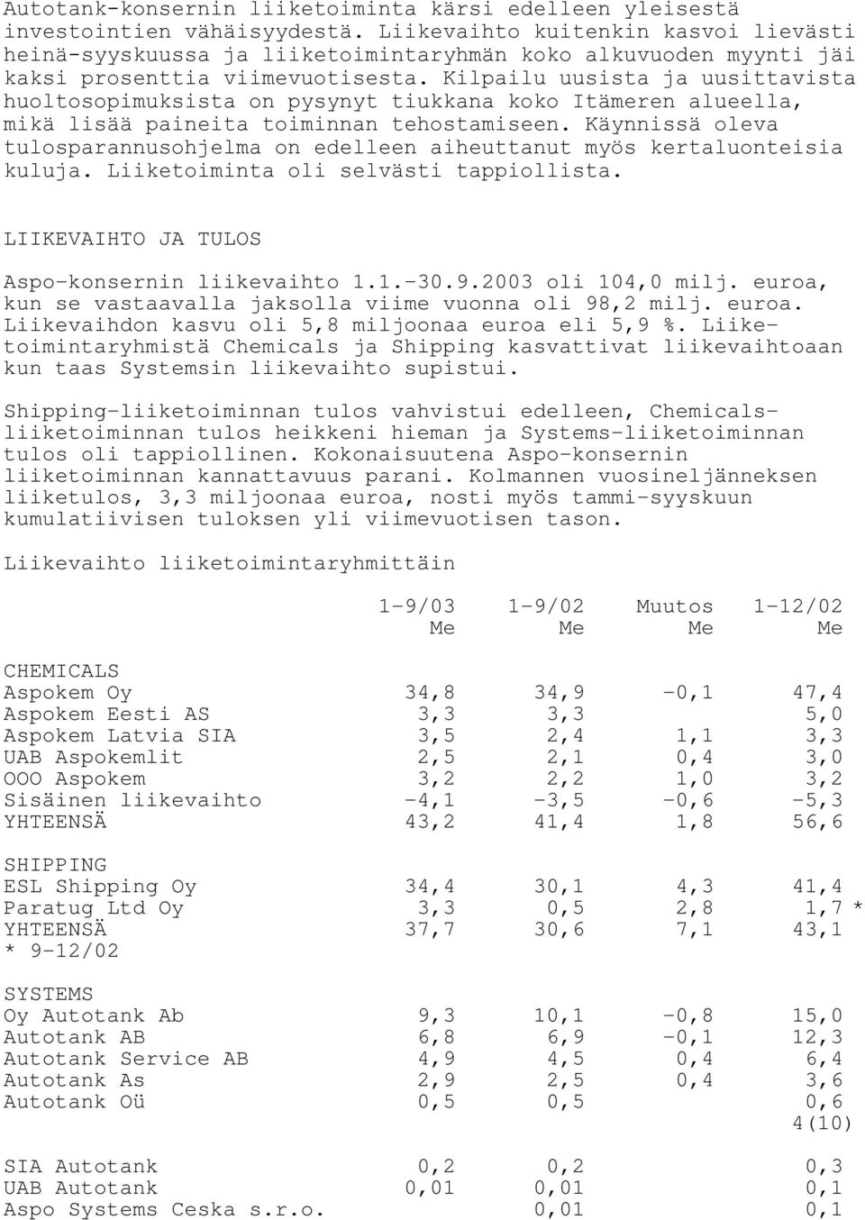 Kilpailu uusista ja uusittavista huoltosopimuksista on pysynyt tiukkana koko Itämeren alueella, mikä lisää paineita toiminnan tehostamiseen.