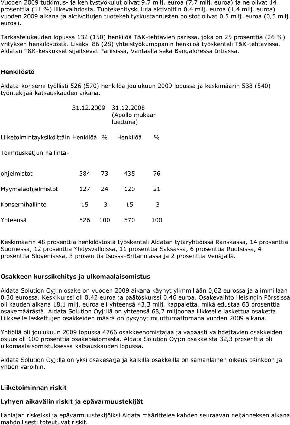 Tarkastelukauden lopussa 132 (150) henkilöä T&K-tehtävien parissa, joka on 25 prosenttia (26 %) yrityksen henkilöstöstä. Lisäksi 86 (28) yhteistyökumppanin henkilöä työskenteli T&K-tehtävissä.