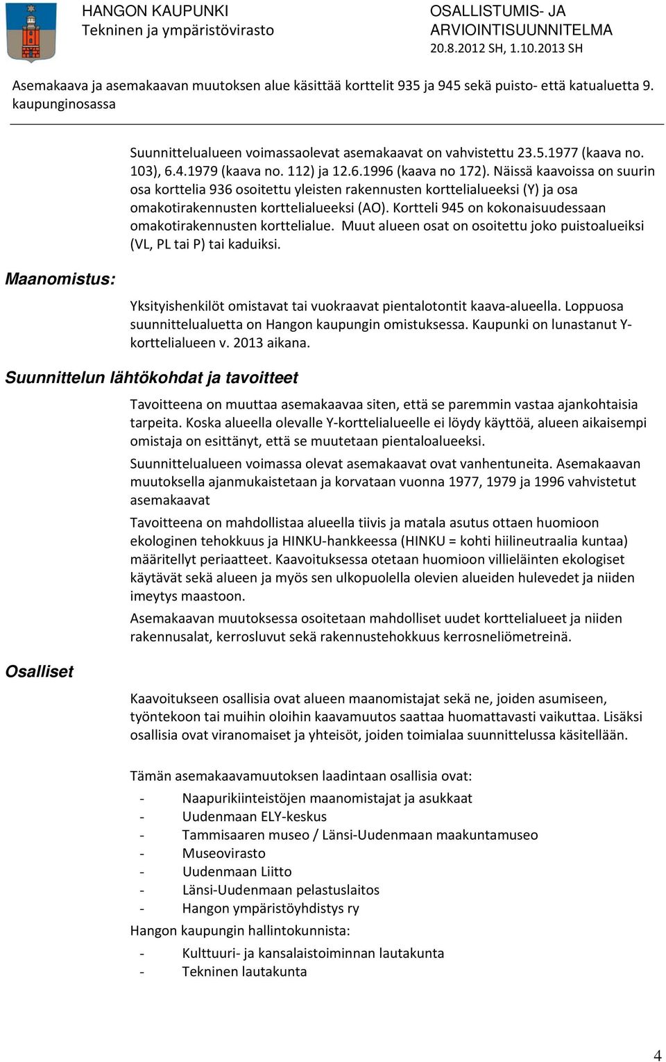 Kortteli 945 on kokonaisuudessaan omakotirakennusten korttelialue. Muut alueen osat on osoitettu joko puistoalueiksi (VL, PL tai P) tai kaduiksi.