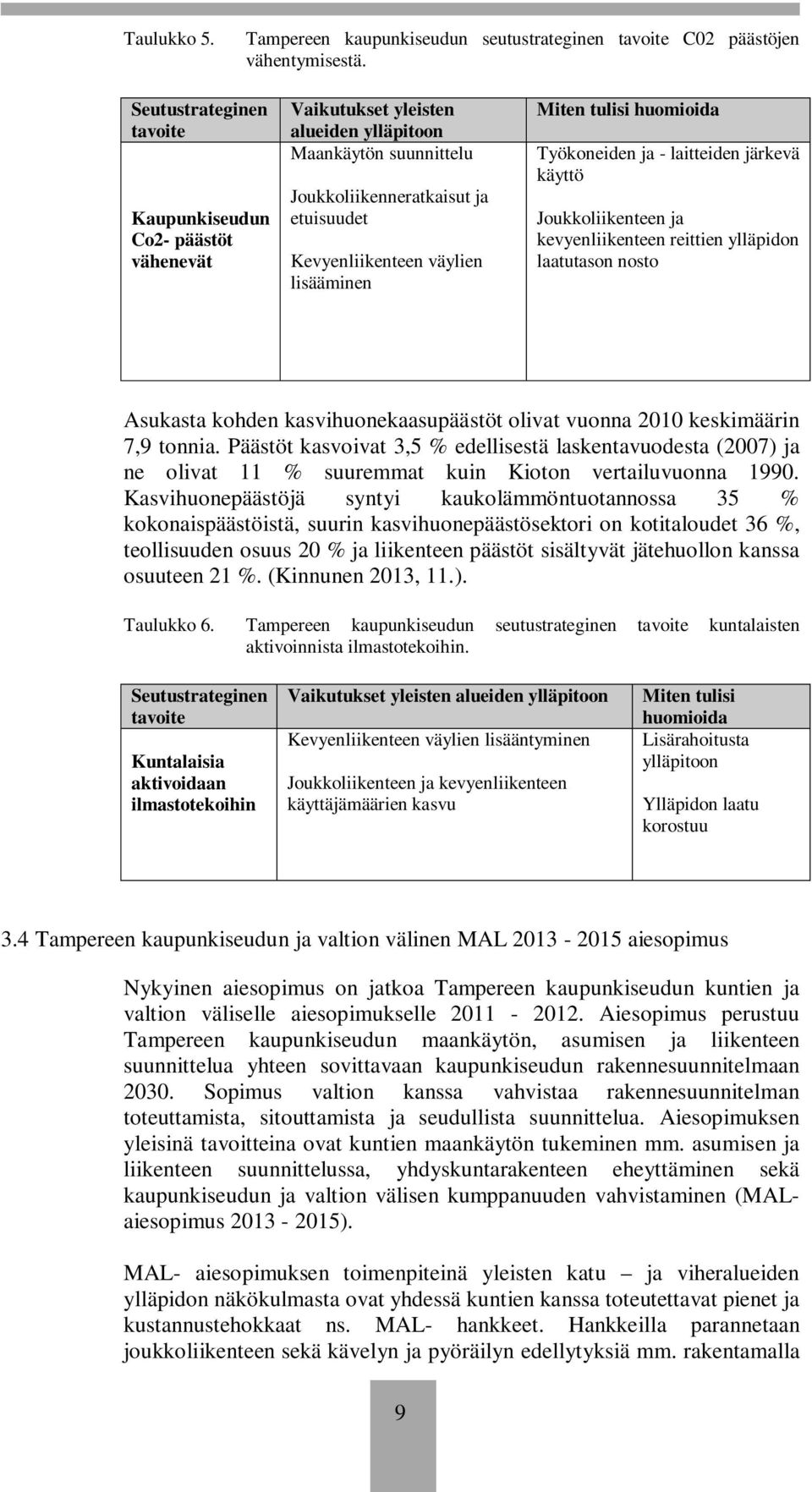 lisääminen Miten tulisi huomioida Työkoneiden ja - laitteiden järkevä käyttö Joukkoliikenteen ja kevyenliikenteen reittien ylläpidon laatutason nosto Asukasta kohden kasvihuonekaasupäästöt olivat