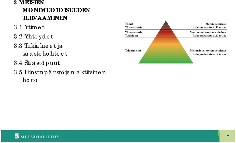 3 Tukialueet ja säästökohteet 3.