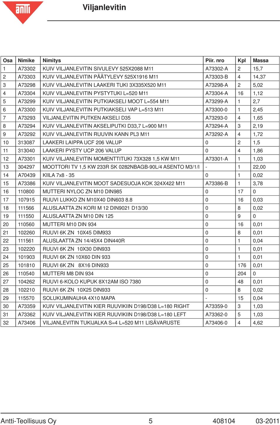 M11 A73298-A 2 5,02 4 A73304 KUIV VILJANLEVITIN PYSTYTUKI L=520 M11 A73304-A 16 1,12 5 A73299 KUIV VILJANLEVITIN PUTKIAKSELI MOOT L=554 M11 A73299-A 1 2,7 6 A73300 KUIV VILJANLEVITIN PUTKIAKSELI VAP