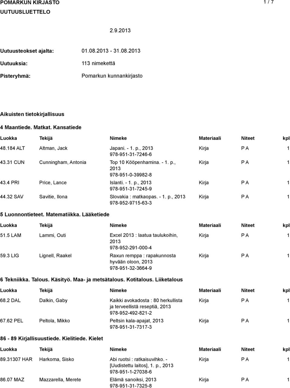 32 SAV Savitie, Ilona Slovakia : matkaopas. -. p., 203 978-952-975-63-3 5 Luonnontieteet. Matematiikka. Lääketiede 5.5 LAM Lammi, Outi Excel 203 : laatua taulukoihin, 203 978-952-29-000-4 59.