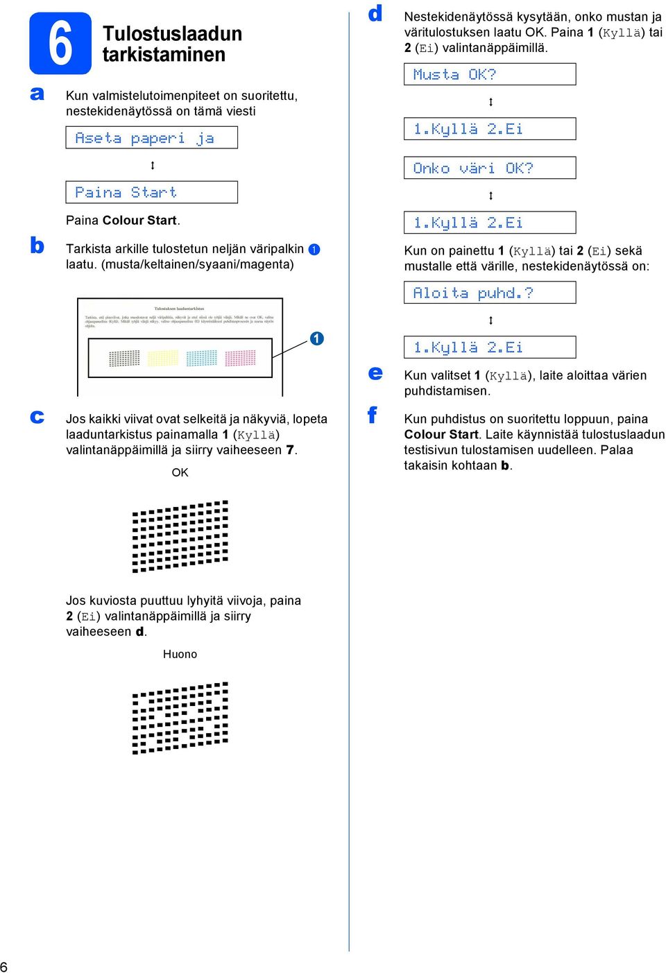 Ei Onko väri OK? q 1.Kyllä 2.Ei Kun on pinettu 1 (Kyllä) ti 2 (Ei) sekä mustlle että värille, nestekidenäytössä on: Aloit puhd.