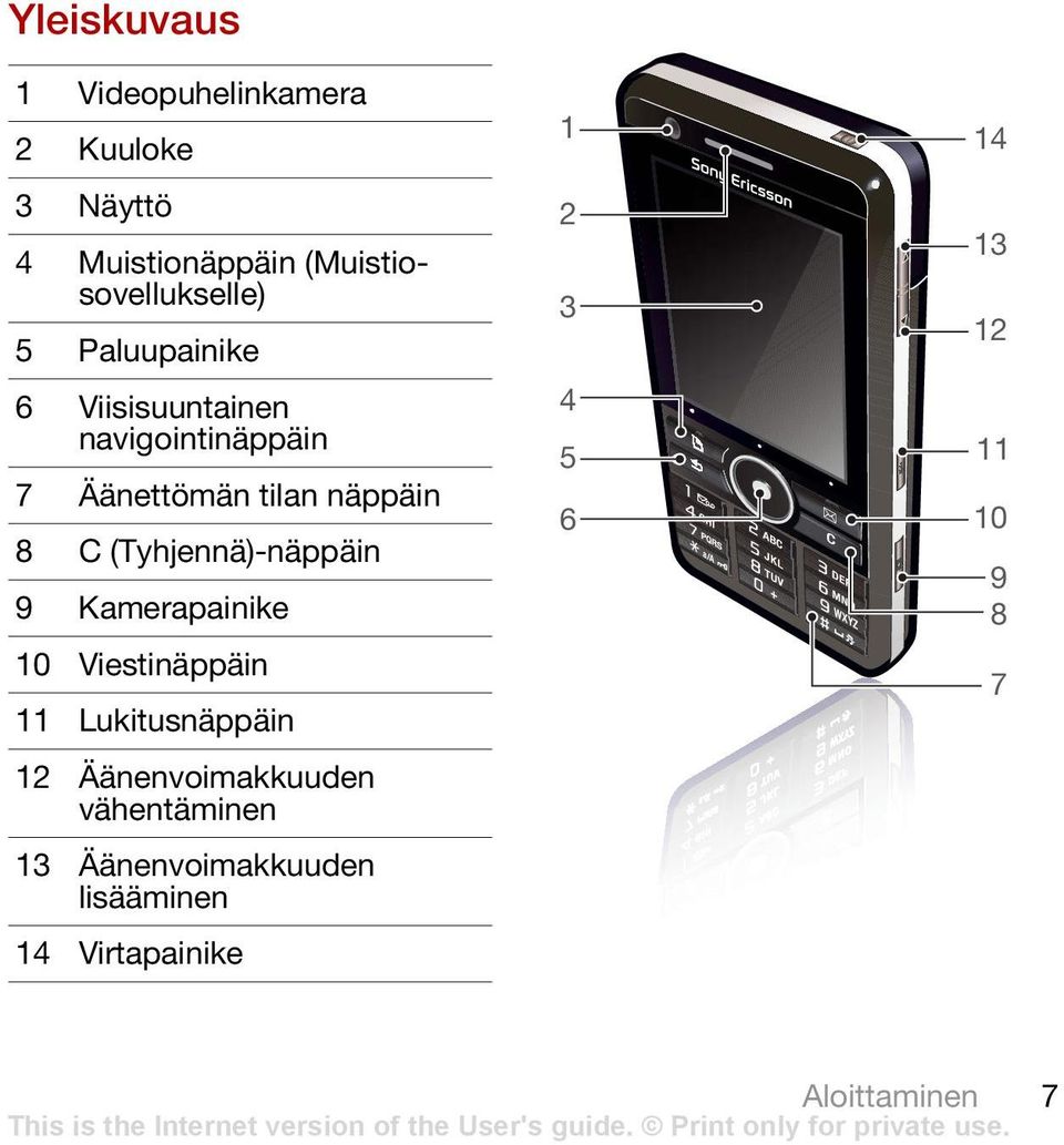 (Tyhjennä)-näppäin 9 Kamerapainike 10 Viestinäppäin 11 Lukitusnäppäin 12 Äänenvoimakkuuden