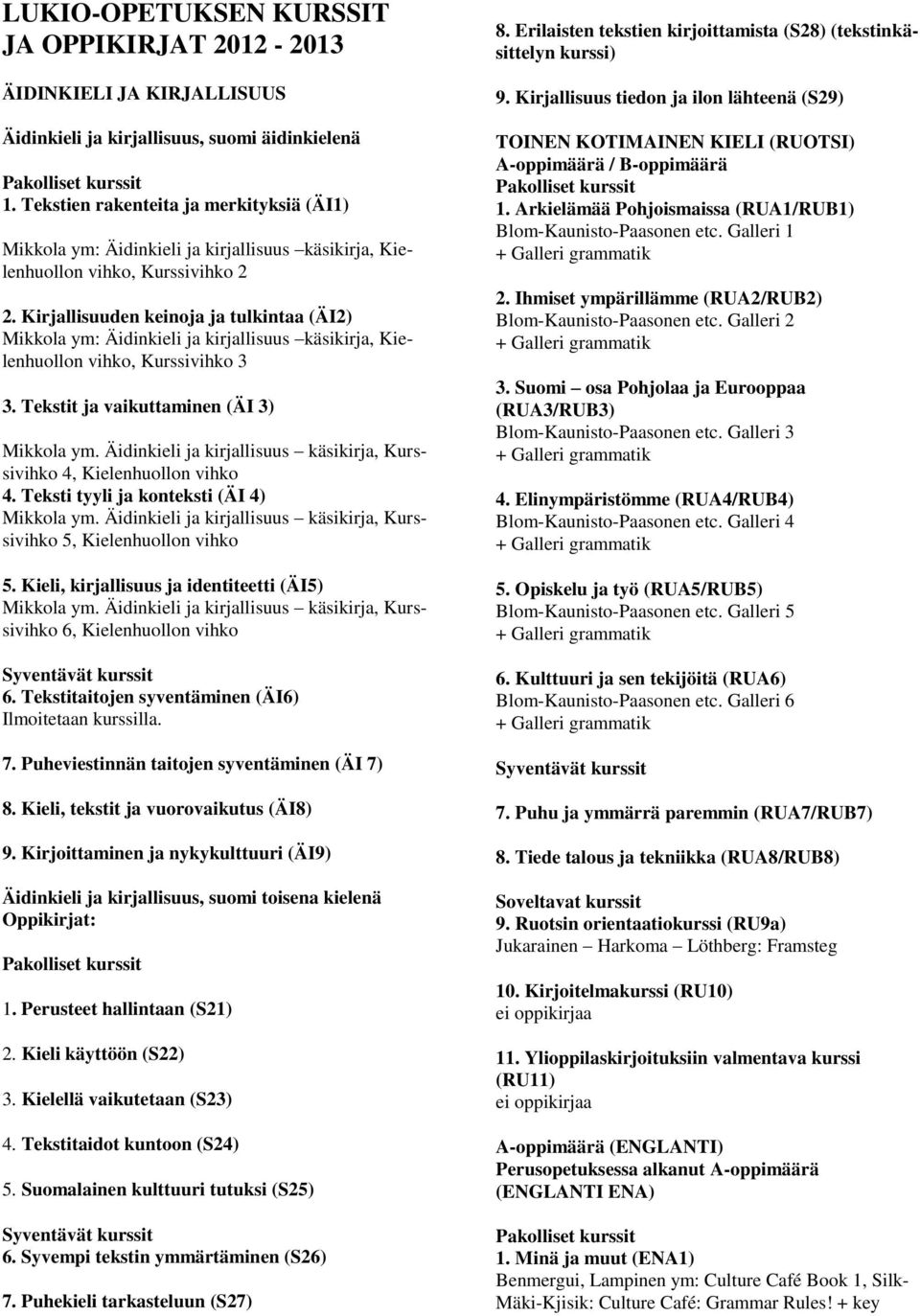 Kirjallisuuden keinoja ja tulkintaa (ÄI2) Mikkola ym: Äidinkieli ja kirjallisuus käsikirja, Kielenhuollon vihko, Kurssivihko 3 3. Tekstit ja vaikuttaminen (ÄI 3) Mikkola ym.