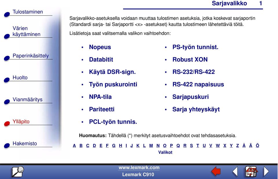 Lisätietoja saat valitsemalla valikon vaihtoehdon: 1 Nopeus Databitit Käytä DSR-sign.