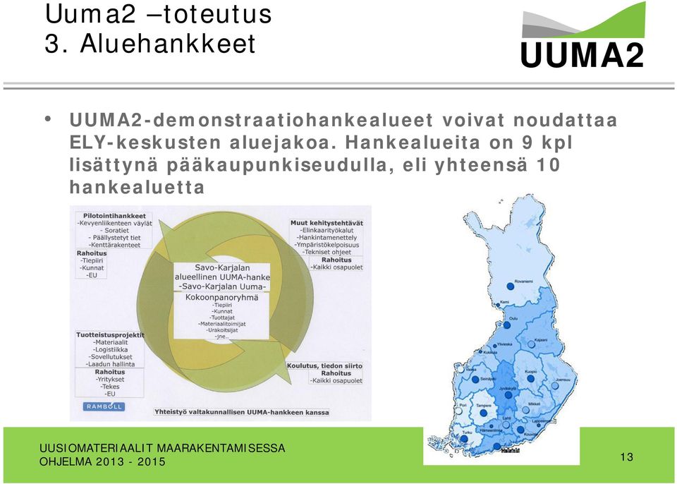 noudattaa ELY-keskusten aluejakoa.