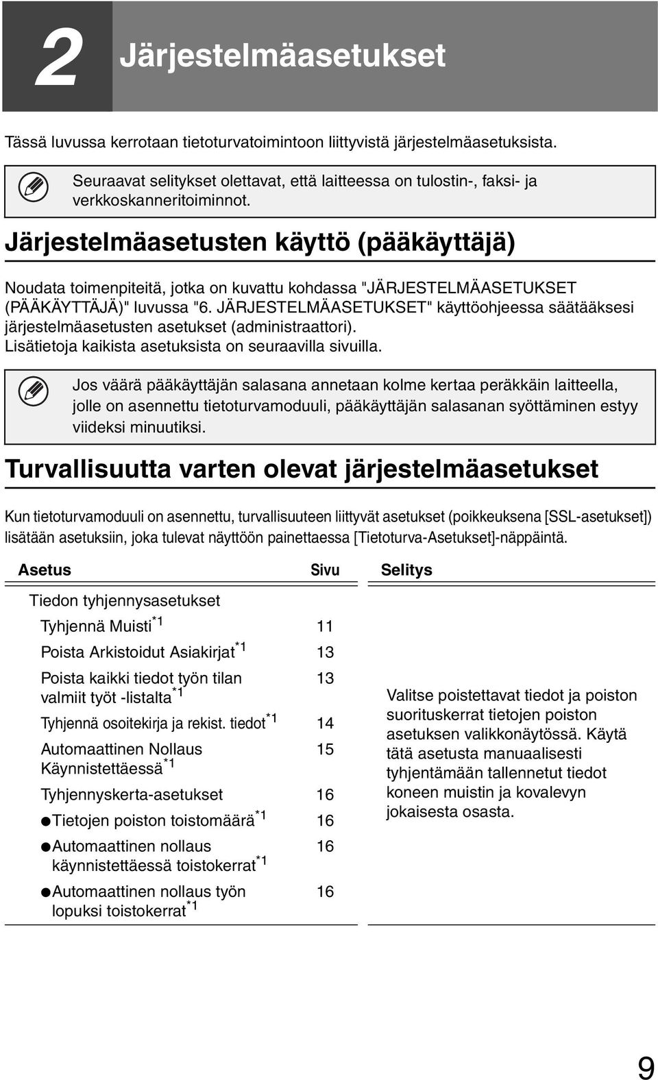 JÄRJESTELMÄASETUKSET" käyttöohjeessa säätääksesi järjestelmäasetusten asetukset (administraattori). Lisätietoja kaikista asetuksista on seuraavilla sivuilla.