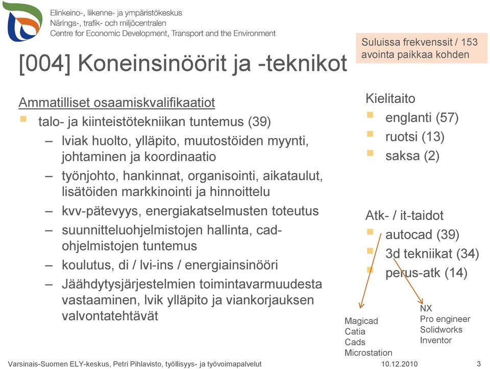 cadohjelmistojen tuntemus koulutus, di / lvi-ins / energiainsinööri Jäähdytysjärjestelmien toimintavarmuudesta vastaaminen, lvik ylläpito ja viankorjauksen valvontatehtävät Kielitaito englanti (7)