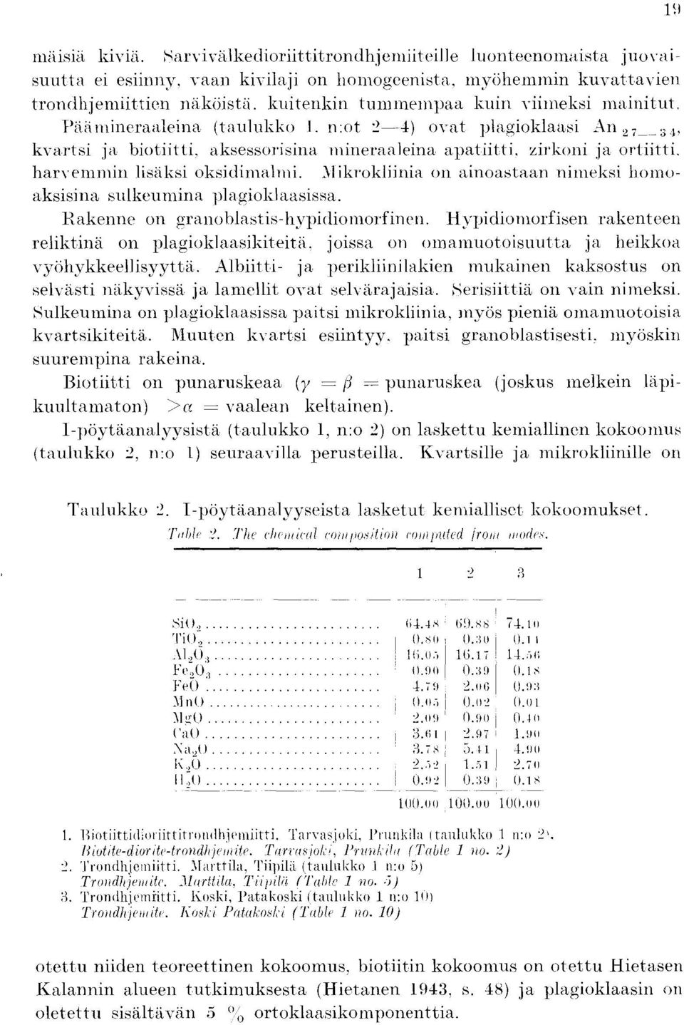 not 2-4) ovat plagioklaasi An 27-3-1~ kvartsi ja biotiitti, aksessorisina rnineraaleina apatiitti, zirkoni ja ortiitti, harvemmin lisaksi oksidimalmi.