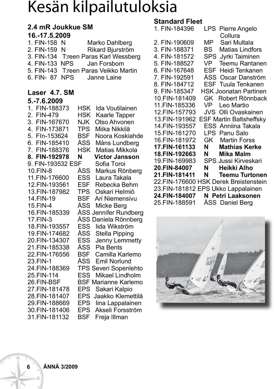 FIN-173871 TPS Miika Nikkilä 5. FIn-153624 BSF Noora Koskiahde 6. FIN-185410 ÅSS Måns Lundberg 7. FIN-188376 HSK Matias Mikkola 8. FIN-192978 N Victor Jansson 10.FIN-8 ÅSS Markus Rönberg 11.