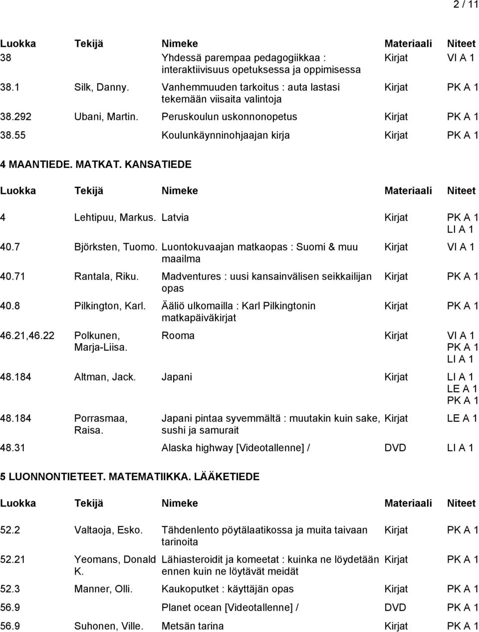 Luontokuvaajan matkaopas : Suomi & muu maailma 40.71 Rantala, Riku. Madventures : uusi kansainvälisen seikkailijan opas 40.8 Pilkington, Karl. Ääliö ulkomailla : Karl Pilkingtonin matkapäiväkirjat 46.