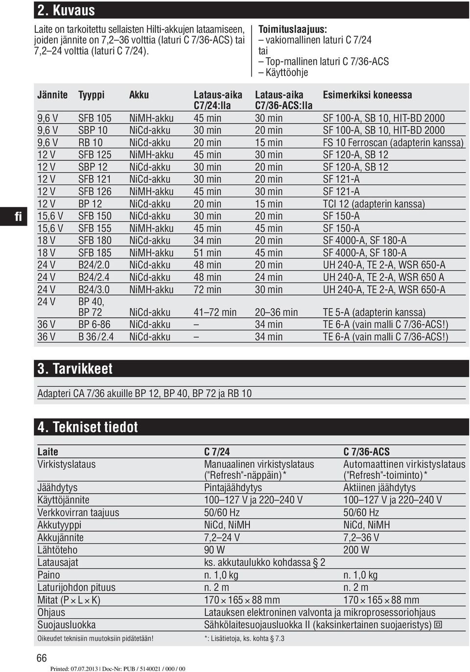 NiMH-akku 45 min 30 min SF 100-A, SB 10, HIT-BD 2000 9,6 V SBP 10 NiCd-akku 30 min 20 min SF 100-A, SB 10, HIT-BD 2000 9,6 V RB 10 NiCd-akku 20 min 15 min FS 10 Ferroscan (adapterin kanssa) 12 V SFB