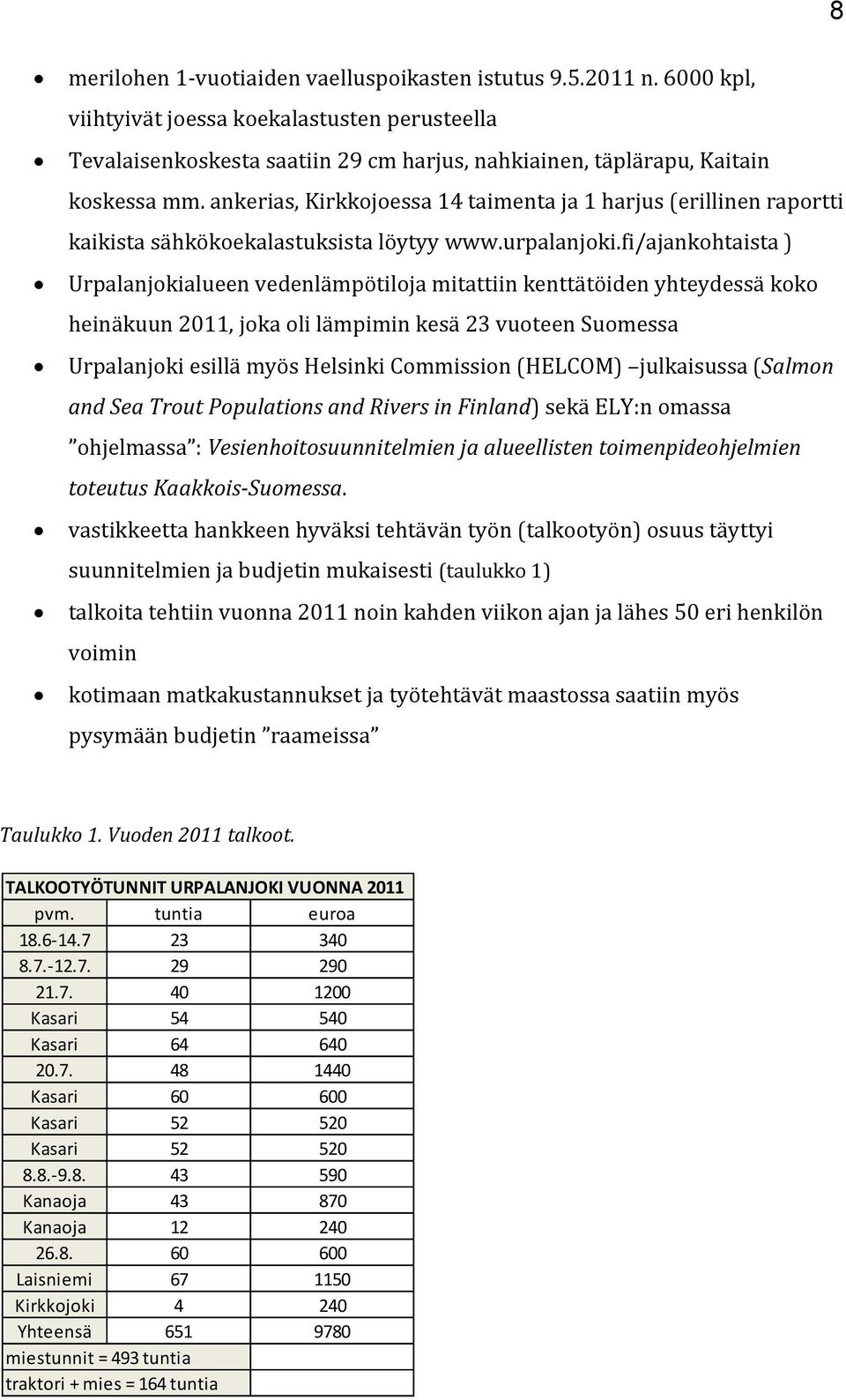 ankerias, Kirkkojoessa 14 taimenta ja 1 harjus (erillinen raportti kaikista sähkökoekalastuksista löytyy www.urpalanjoki.