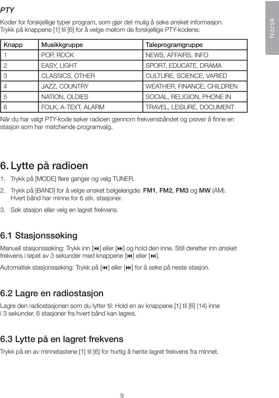 CULTURE, SCIENCE, VARIED 4 JAZZ, COUNTRY WEATHER, FINANCE, CHILDREN 5 NATION, OLDIES SOCIAL, RELIGION, PHONE IN 6 FOLK, A-TEXT, ALARM TRAVEL, LEISURE, DOCUMENT Når du har valgt PTY-kode søker radioen