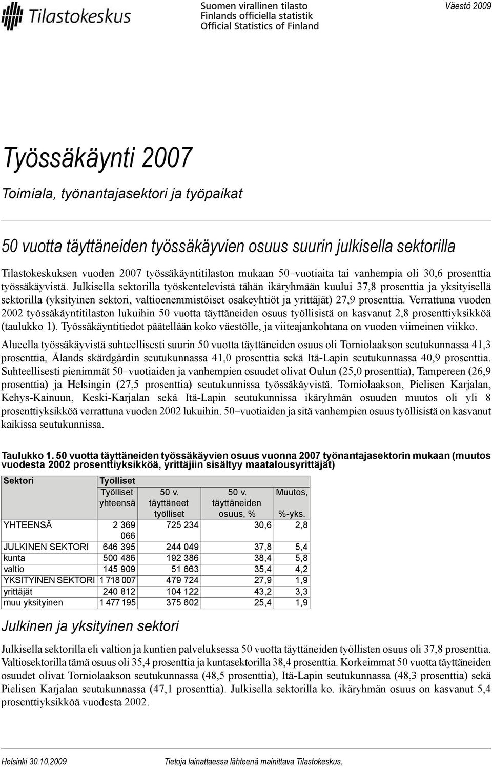 Julkisella sektorilla työskentelevistä tähän ikäryhmään kuului 37,8 prosenttia ja yksityisellä sektorilla (yksityinen sektori, valtioenemmistöiset osakeyhtiöt ja yrittäjät) 27,9 prosenttia.