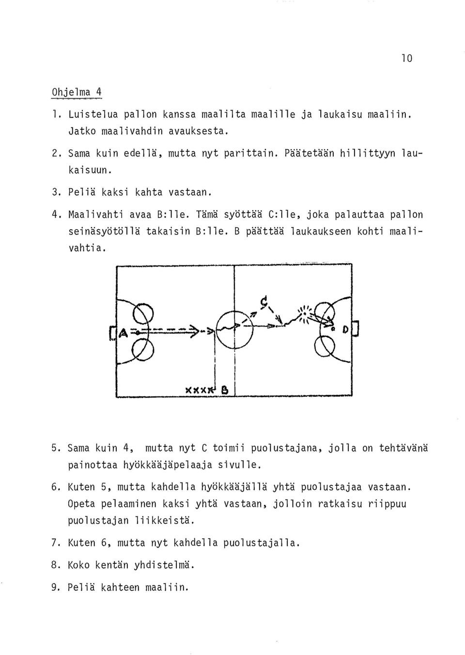 B päättää laukaukseen kohti maalivahtia. 5. Sama kuin 4, mutta nyt C toimii puolustajana, jolla on tehtävänä painottaa hyökkääjäpelaaja sivulle. 6.