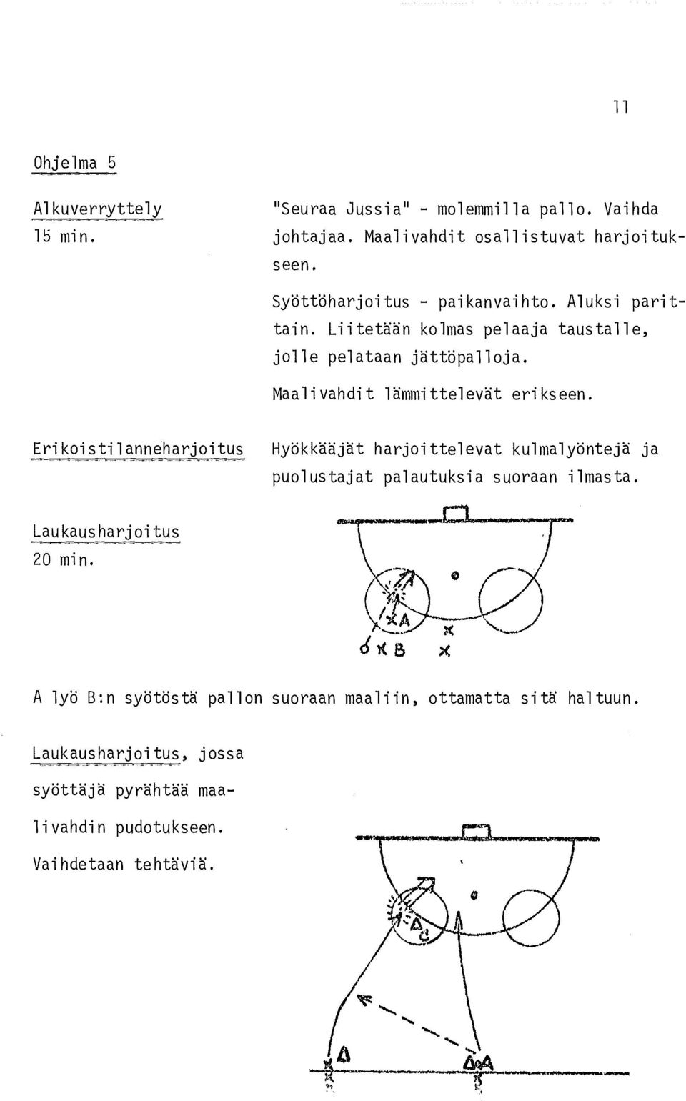 Maal i vandi t lämmi ttelevät eri kseen. Eri koi sti 1 anneharjoitus Hyökkääjät harjoi ttelevat kulmalyöntejä ja puol ustajat palautuksia suoraan i lmasta.