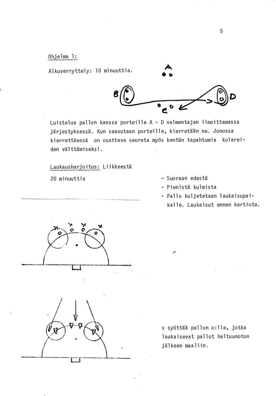 Kun saavutaan porteille, kierretään ne.