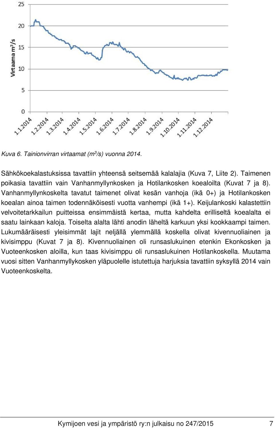 Vanhanmyllynkoskelta tavatut taimenet olivat kesän vanhoja (ikä 0+) ja Hotilankosken koealan ainoa taimen todennäköisesti vuotta vanhempi (ikä 1+).