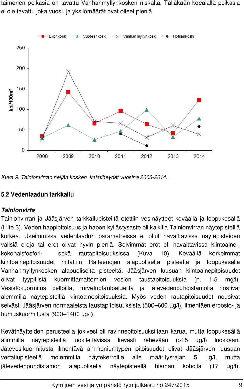 2 Vedenlaadun tarkkailu Tainionvirta Tainionvirran ja Jääsjärven tarkkailupisteiltä otettiin vesinäytteet keväällä ja loppukesällä (Liite 3).