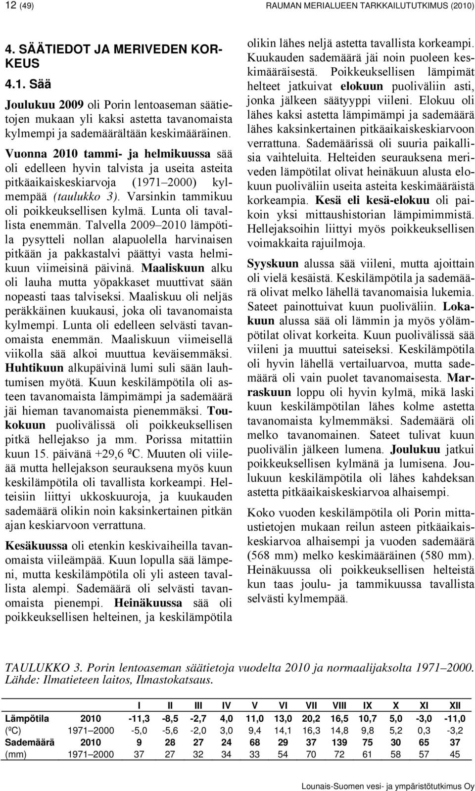 Lunta oli tavallista enemmän. Talvella 2009 2010 lämpötila pysytteli nollan alapuolella harvinaisen pitkään ja pakkastalvi päättyi vasta helmikuun viimeisinä päivinä.