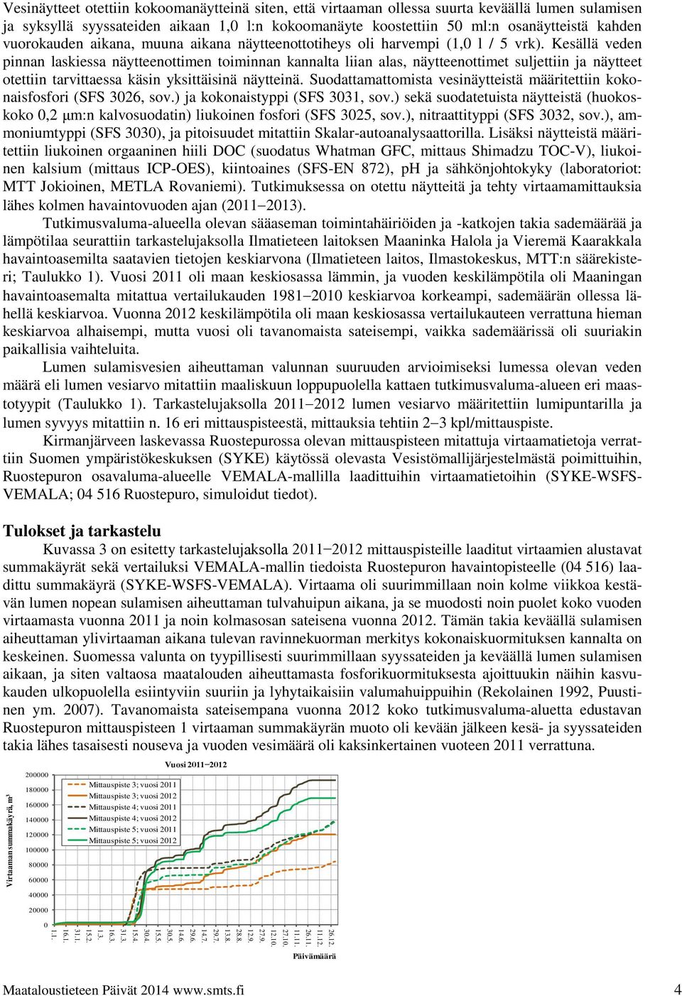 Kesällä veden pinnan laskiessa näytteenottimen toiminnan kannalta liian alas, näytteenottimet suljettiin ja näytteet otettiin tarvittaessa käsin yksittäisinä näytteinä.