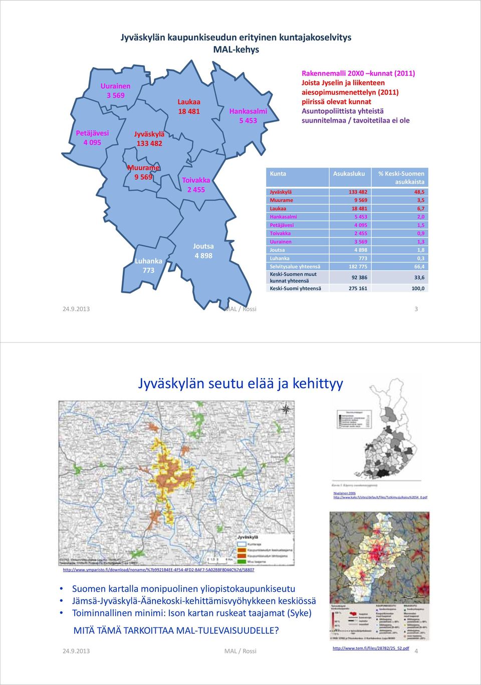 Keski Suomen asukkaista Jyväskylä 133 482 48,5 Muurame 9 569 3,5 Laukaa 18 481 6,7 Hankasalmi 5 453 2,0 Petäjävesi 4 095 1,5 Toivakka 2 455 0,9 Uurainen 3 569 1,3 Joutsa 4 898 1,8 Luhanka 773 0,3