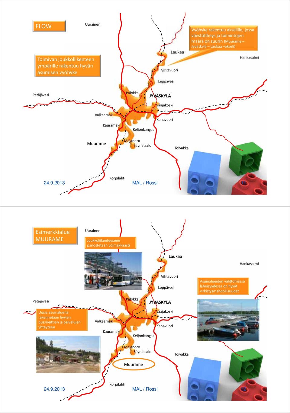 2013 MAL / Rossi 11 Esimerkkialue MUURAME Uurainen Joukkoliikenteeseen panostetaan voimakkaasti Laukaa Hankasalmi Vihtavuori Leppävesi Asuinalueiden välittömässä läheisyydessä on hyvät