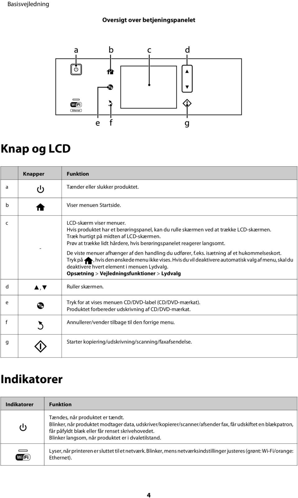 e viste menuer afhænger af den handling du udfører, f.eks. isætning af et hukommelseskort. Tryk på, hvis den ønskede menu ikke vises.